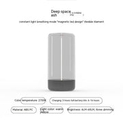New LED Light Type-c Rechargeable Portable Night Light With High Transparency And Anti Drop Creative Atmosphere Light by Alunorix